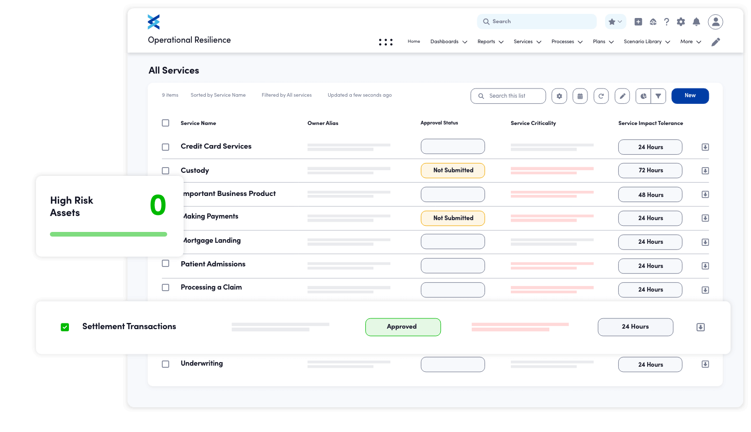 Guided work flows build a more risk aware organization. Resilience Software.