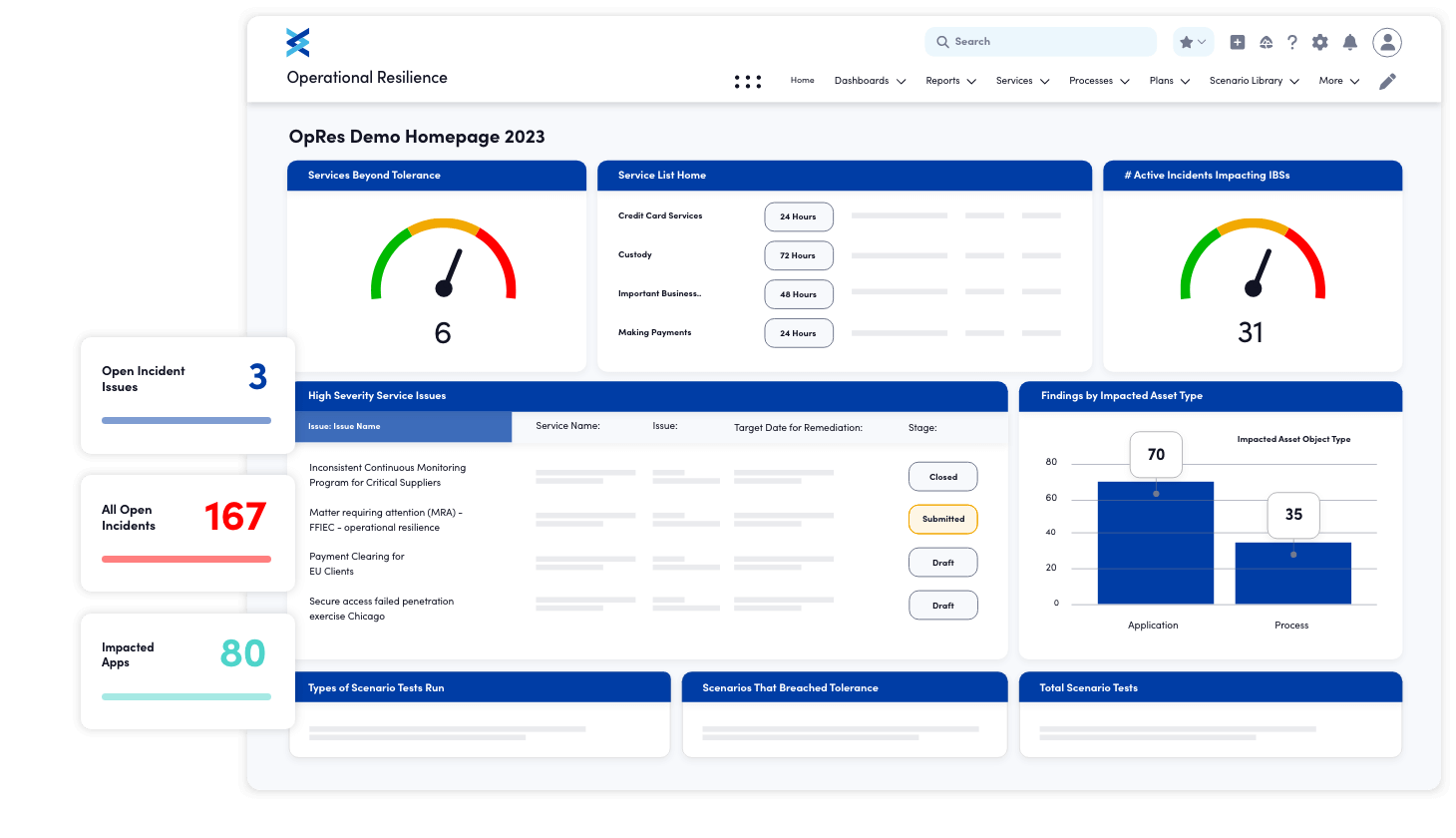 Know how you can bend, how you could break, and how to put it back together again. Resilience Software.